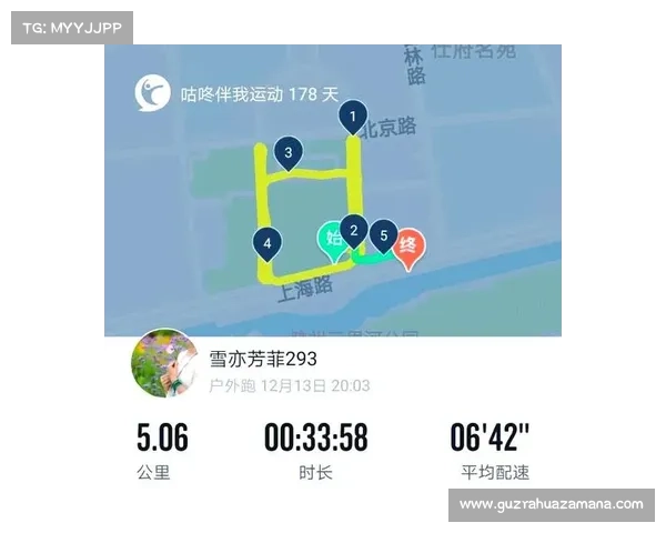 当跑步邂逅异性:现代男性为何热衷与女性共跑? 当跑步邂逅异性:现代男性为何热衷与女性共跑?