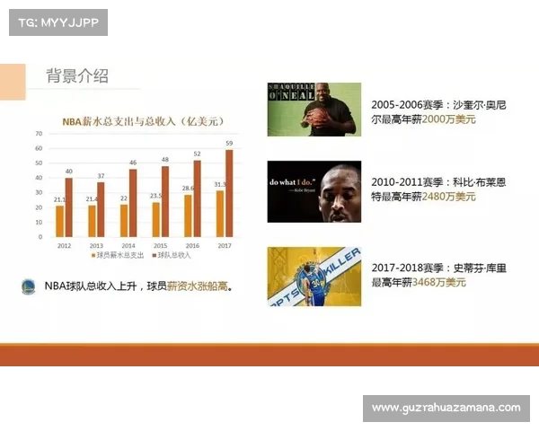 年轻球员过去缺乏机会的原因分析与现状变化探讨 年轻球员过去缺乏机会的原因分析与现状变化探讨