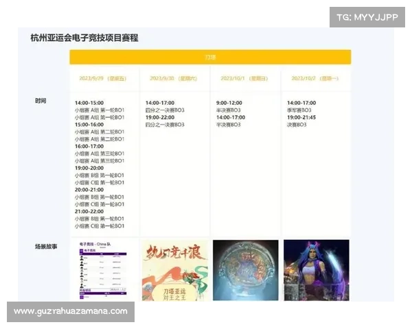 亚运会电竞赛程正式公布 DOTA2项目引发广泛关注 亚运会电竞赛程正式公布 DOTA2项目引发广泛关注