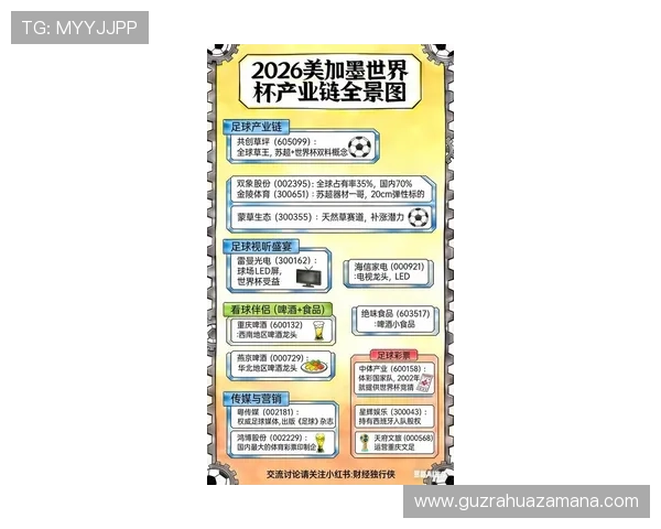 2026世界杯让球盘实战技巧与分析 全面解读赛事投注策略