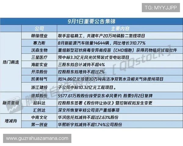 赛后视角深度解析百家乐倍投法风险与投注全流程真相机制与误区