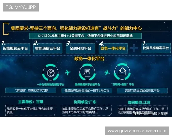 U9国际引领全球创新潮流打造未来智慧互联新格局