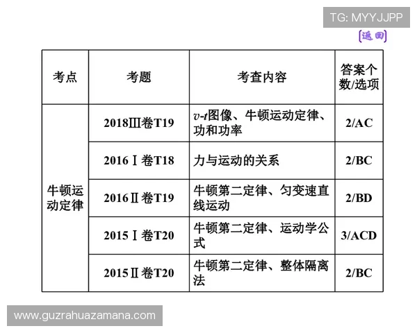 全面解析掌握滚球投注技巧提升赛中判断能力实现稳定盈利策略指南 全面解析掌握滚球投注技巧提升赛中判断能力实现稳定盈利策略指南