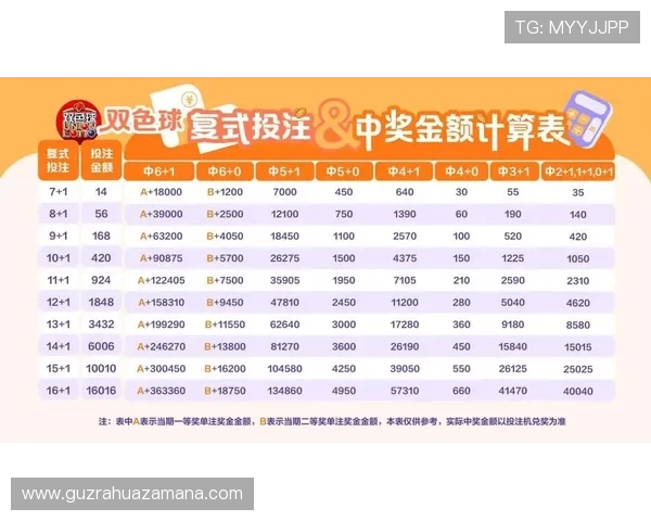 体育投注新手入门指南详细解析与实用技巧全攻略
