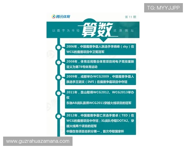 威客体育全方位解析最新赛事资讯与竞技动态